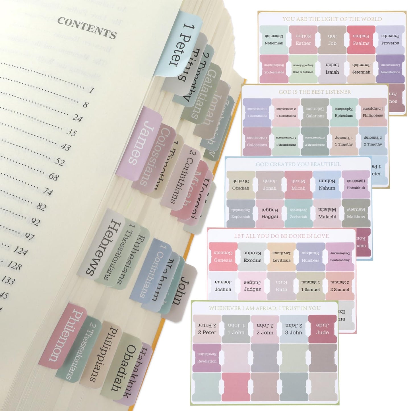 Lusofie 150PCS Bible Book Tabs The Bible Study Accessories Bible Label Tabs for Women Study Bible Easy to Read Catholic Bible Tabs for The Bible Study Easy Navigation